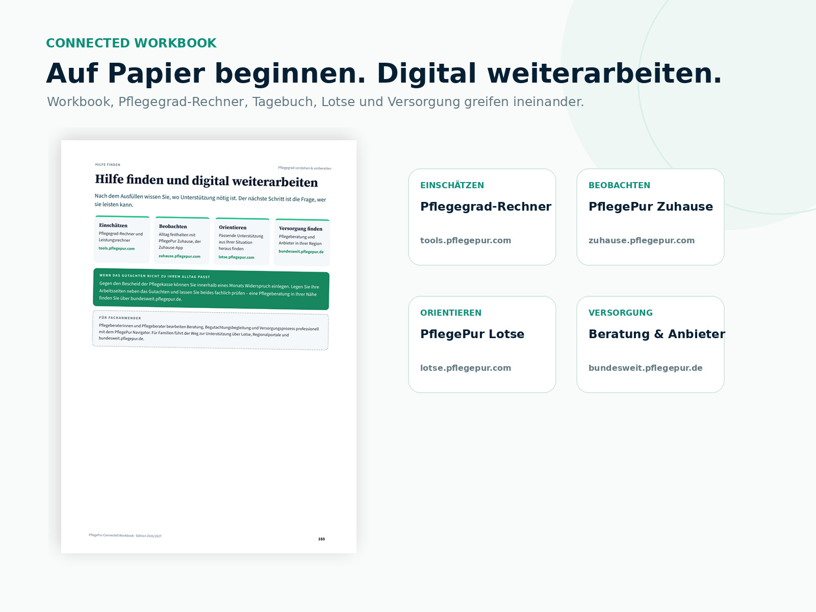 Pflegegrad verstehen & vorbereiten – Das PflegePur Connected Workbook · Einblick 6